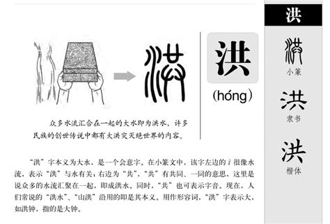 洪 五行|洪字五行属什么